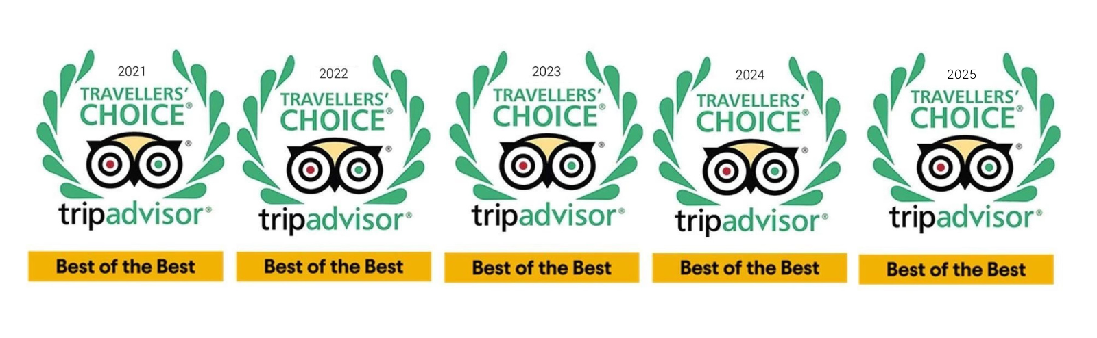 TripAdvisor Travelers' Choice